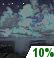Cloudy, Light Rain Showers