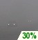 Enimm�kseen Pilvist�, Areas Fog