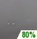 Enimm�kseen Pilvist�, Chance Drizzle