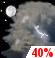 Enimmkseen Pilvist, Scattered Showers ja Chance Storms