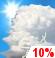 Enimmkseen Pilvist, Showers ja Chance Storms