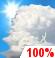 Enimmäkseen Pilvistä, Showers ja Chance Storms