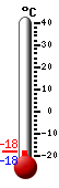 Nyt: -16.7�C, Maksimi: -11.8�C, Minimi: -17.7�C