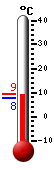 Nyt: 9.0�C, Maksimi: 9.4�C, Minimi: 7.9�C